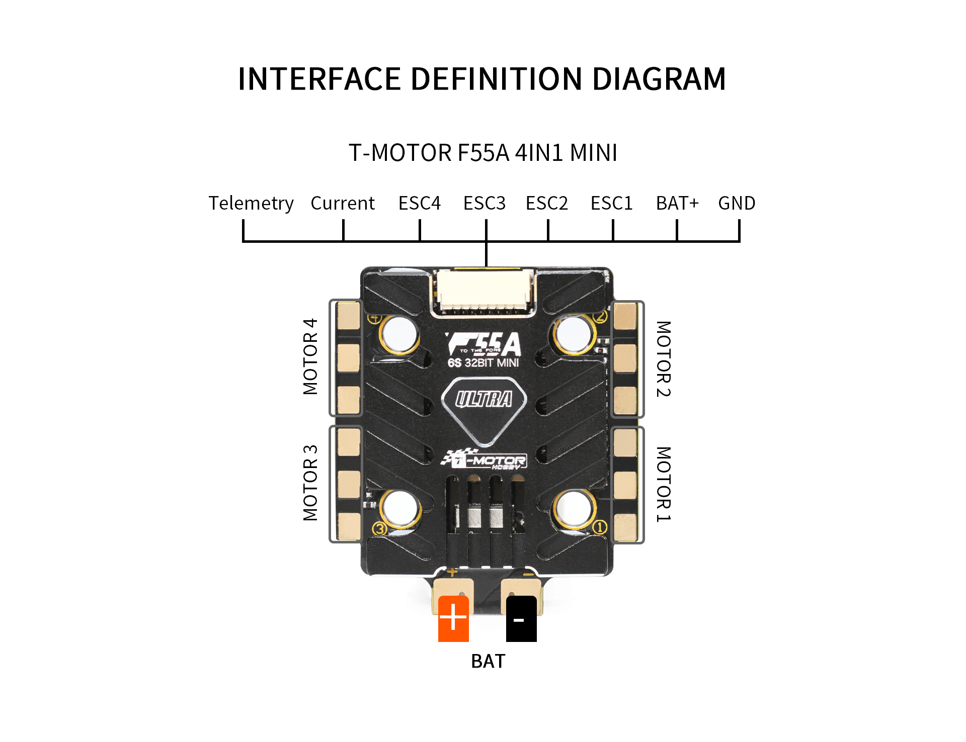 Ultra F55A MINI 4IN1 ESC - ESC - T-MOTOR The Safer Propulsion System