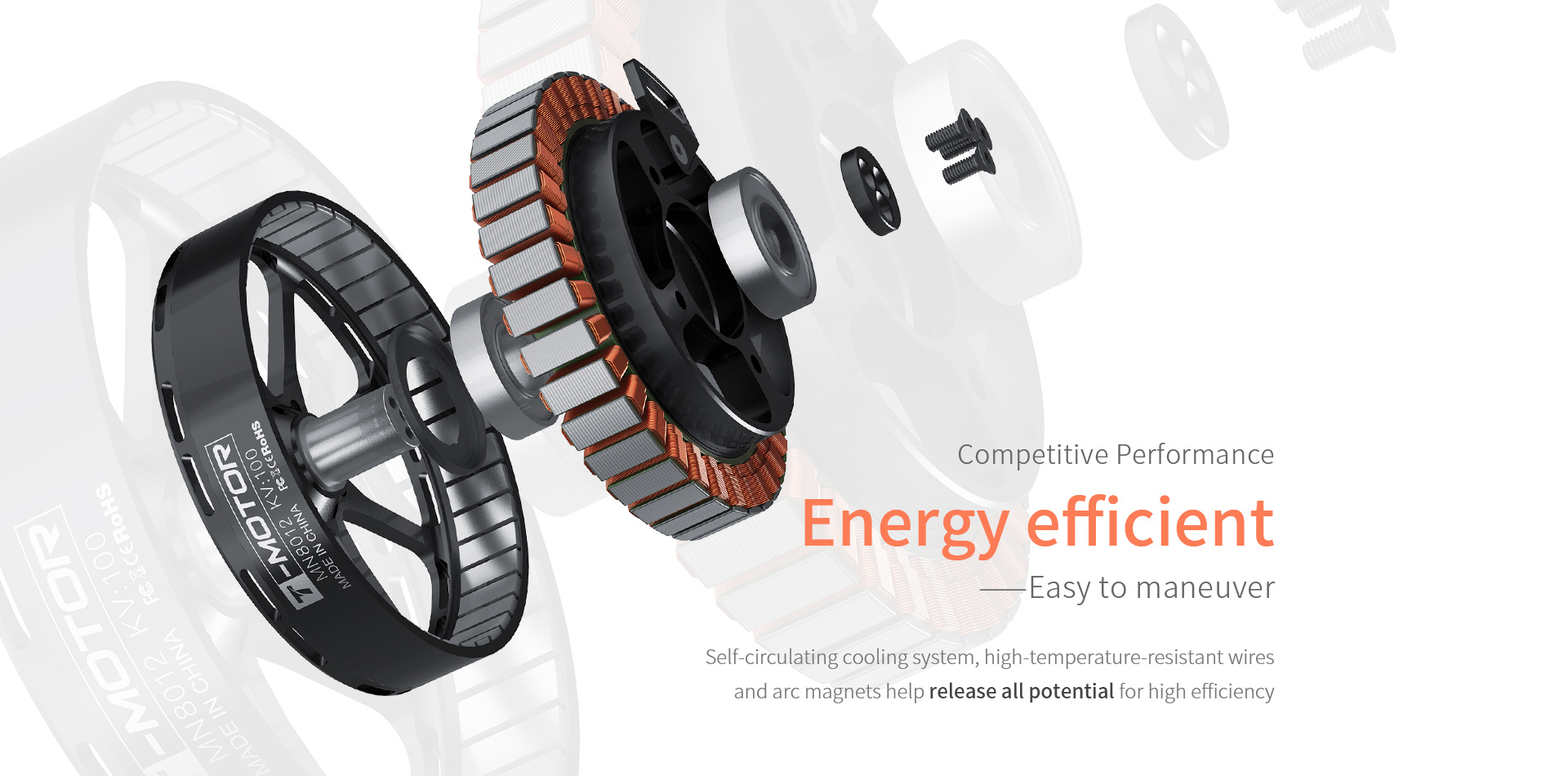 Antigravity 8017 Antigravity Series TMOTOR The Safer Propulsion System