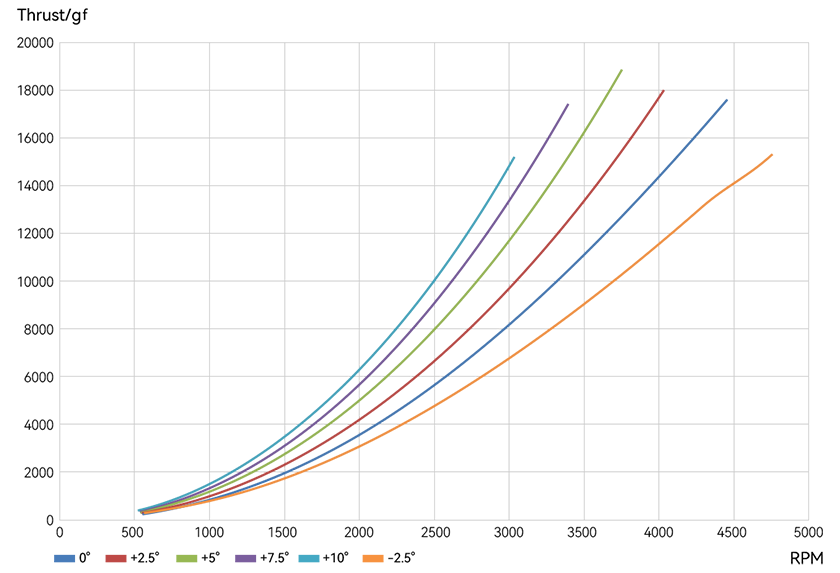 MF3016VP-line-en.png