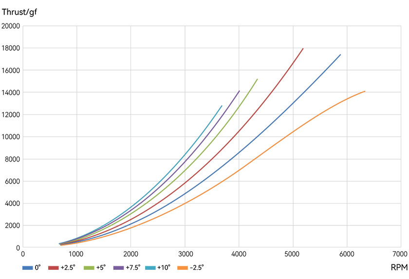 MF2614VP-line-en.png