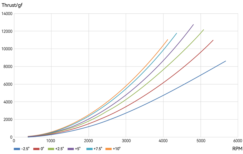 MF2412VP-line-en.png