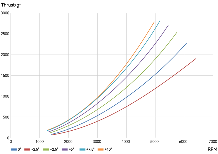 MF1604VP-line-en.png